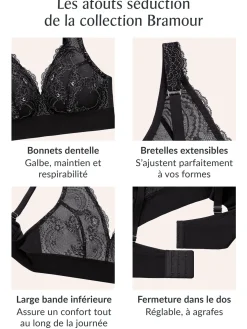 Glamorise Bralette Bramour Lexington sans armature