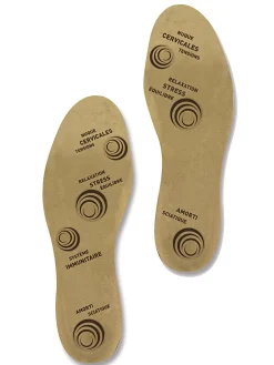 Pédiconfort Semelles réflexologie la paire