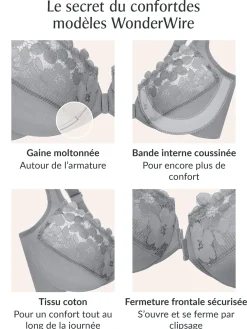 Glamorise Soutien-gorge à armatures ouvert devant