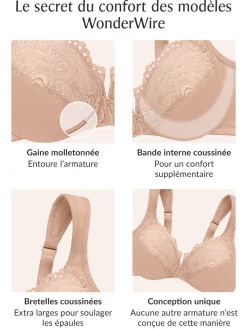 Glamorise Soutien-gorge bretelles confort