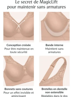 Glamorise Soutien-gorge MagicLift